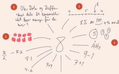 Kreasjon og Skolerom lanserer gratisressurs i matte på mellomtrinnet
